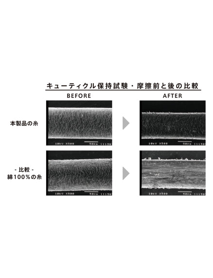 Luminous Hair Towel