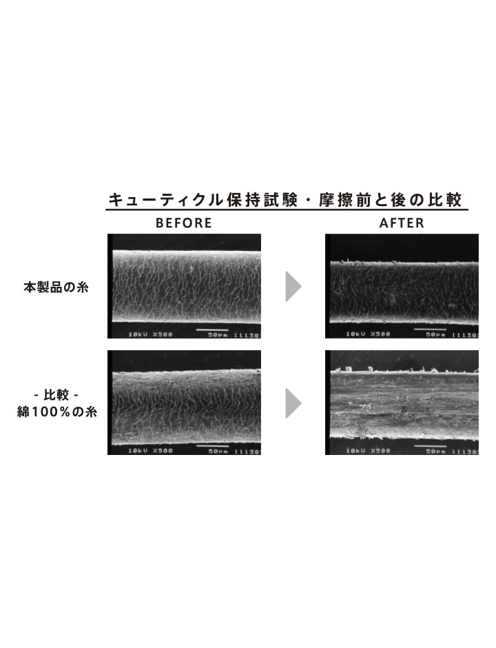 Luminous Hair Towel